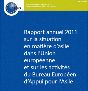 Annual report on the situation of asylum in the European Union and on the activities of the European Asylum Support Office